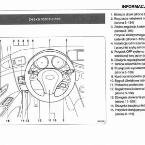 Zamów teraz Subaru B9 Tribeca 2007-2014 Instrukcja Obsługi