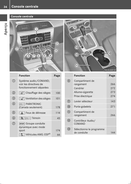 Promocja MERCEDES KLASA C COUPE W204 2011-2014